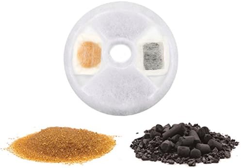 Nispira Replacement Water Filter Compatible with Catit Design Senses Fountain, Catit Flower Fountain, Catit Senses 2.0 water fountain, 6 pks