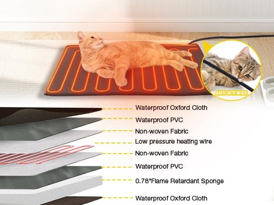 Aivituvin Heated Cat House for Outdoor Wooden Cat Condo Weatherproof Insulated Feral Cat Shelter Outside for Winter