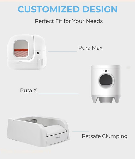 80 Count Automatic Cat Litter Bags Compatible with PURA X/MAX & ScoopFree Clumping, Tear-free & Leak-Proof Self-cleaning Cat Litter Robot Waste Bags with Durable Drawstring for Litter Box 21" x 11"