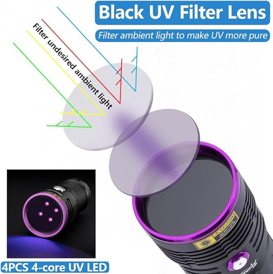 ALONEFIRE SV84 365nm UV Flashlight Strong 45W USB C Rechargeable Black Light for Pet Urine Detection, Resin Curing, Scorpion, Fishing, Minerals, Cure Glue with UV Protective Glasses, 4PCS Battery