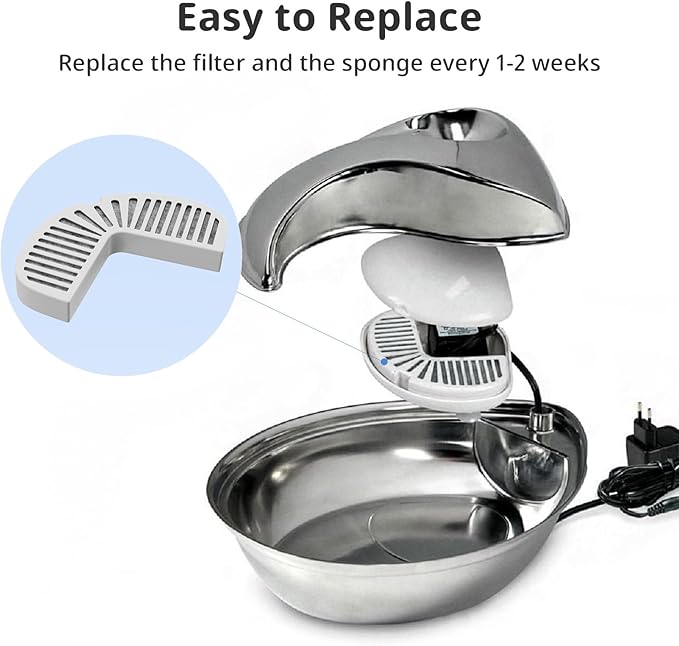 Cat Water Fountain Filters, 9 Pack Replacement Filters for Ceramic & Stainless Steel Fountains Automatic Pet Fountain Dog Water Dispenser (9 Pack)