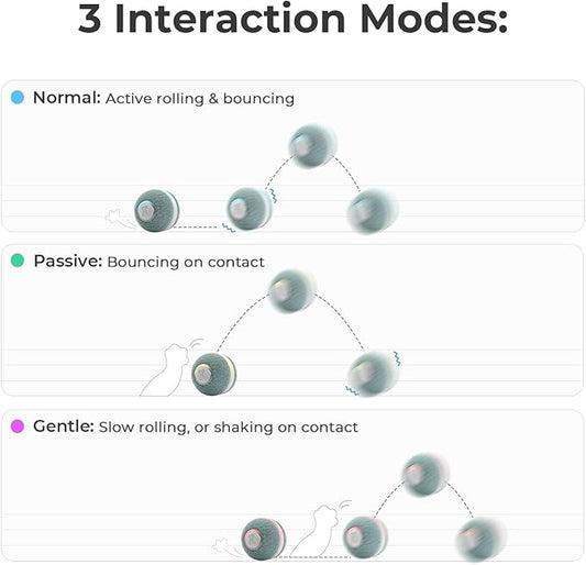 Cheerble Interactive Cat Ball Toy, Automatic Moving Ball Puzzle Toy for Indoor Cat Kitten, Smart Anti-Depression Pet Toy Fun Gift with Light (Green)