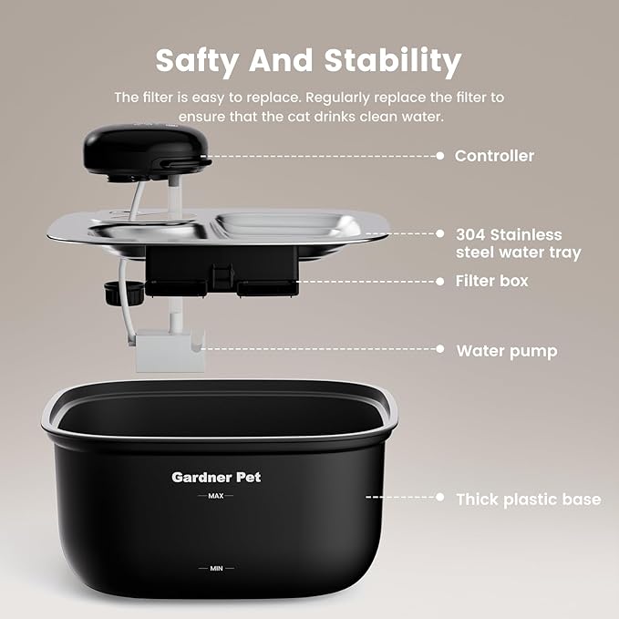 Gardner Pet Wireless Cat Water Fountain Stainless Steel Tray, 3.78L Cat Fountain Battery Operated, Cordless Pet Water Fountain for Cats & Dogs with Motion Sensor, Temperature Display - 1 Gallon