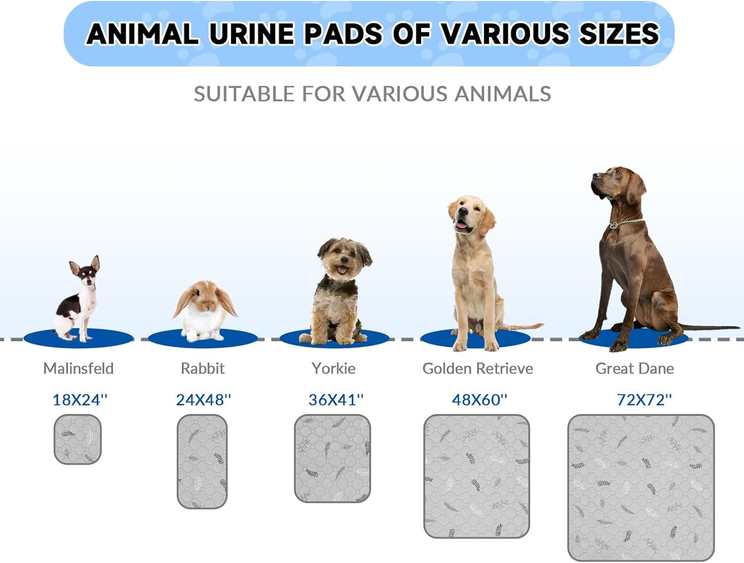 Sunheir Washable Pee Pads for Dogs Extra Large 48" x 60" 2-Pack, Reusable Puppy Pads Pet Training Pads for Dog Playpen Indoor, Waterproof Dog Pee Pads for Puppy Playpen, Whelping Pad - Deep Grey