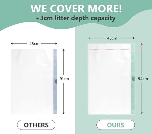 Jumbo Cat Litter Box Liners 40 Ct - Extra Large 37" x 18" Drawstring Litter Pan Liners, 2 Mil Thick Scratch-Resistant, Fits Deep Litter Pans(Pans up to 18") - Leakproof Tear Proof