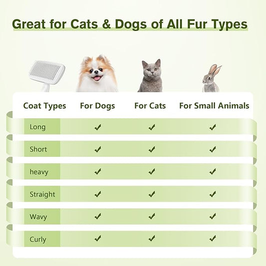 Pecute Self-Cleaning Slicker Brush for Dogs, Cats, Lightweight Dog Brush for Shedding Massaging Grooming, Cat Brush Gently Removes Loose Fur Undercoat for Small Dogs Cats Rabbits of All Hair Types