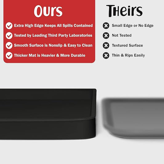 DogBuddy Dog Food Mat – Waterproof Dog Bowl Mat for Food and Water, Silicone Pet Feeding Mats for Floors, Non-Slip Placemat with High Edges for Dogs Bowls, Puppy Essentials (Small: 19"x12", Black)