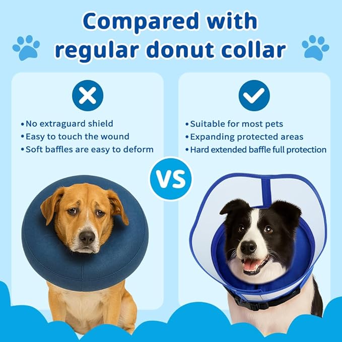 Soft Dog Cone Collar, Inflatable Donut Cones Alternative After Surgery with Anti-Lick Shield, for Large/Medium/Small Dogs to Stop Licking, Elizabethan Neck Ecollars of Shame, Comfy Pillow E Recovery