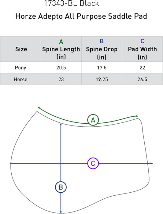 HORZE Adepto Padded All Purpose Quilted Equestrian Saddle Pad for Horses with Two-Tone Trim