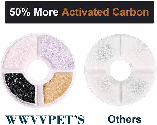 Cat Water Fountain Filters 8 Pack,50% More Resin & Activated Carbon,Genuine Cat Flower Fountain Replacement Filters for Pet Dog Drinking Water Dispenser Quadruple Filtration (Not for Catit)