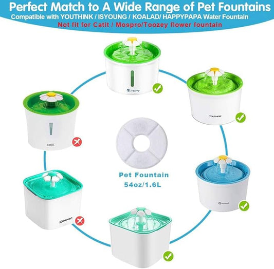 12-Pack Cat Fountain Filters, Replacement Filters for 84oz/2.5L Water Fountain