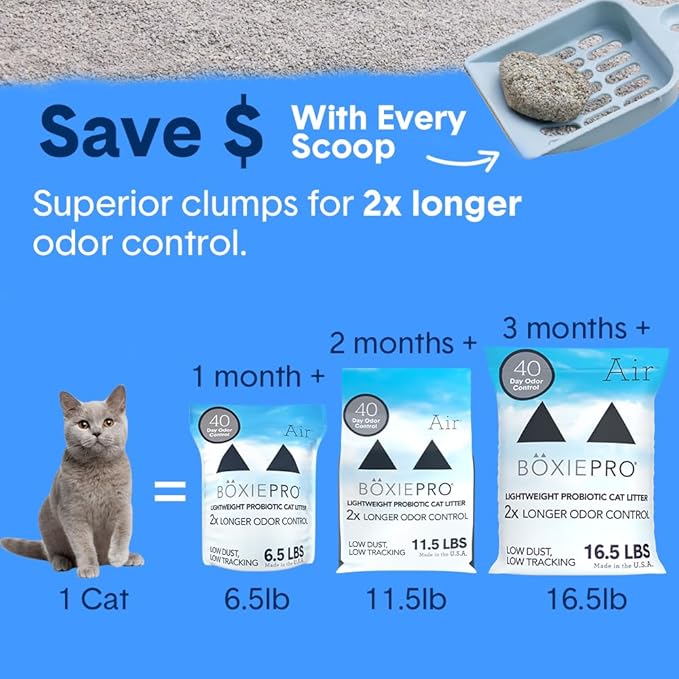 Boxie® Probiotic Cat Litter, Lightweight 40-Day Odor Control, Clumping, 6.5lb