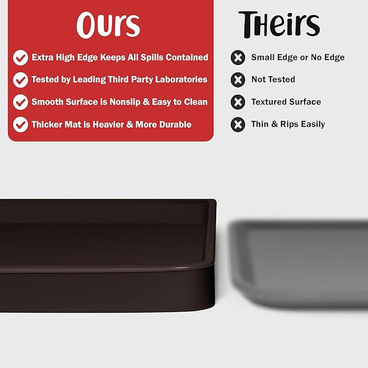 DogBuddy Dog Food Mat – Waterproof Dog Bowl Mat for Food and Water, Silicone Pet Feeding Mats for Floors, Non-Slip Placemat with High Edges for Dogs Bowls, Puppy Essentials (M: 21” x 14”, Coffee)