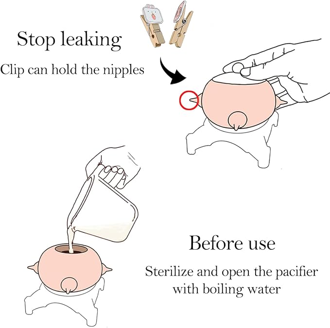 Puppy Feeder Puppy Milk Feeder Puppy Nursing Station Puppy feeders for Multiple Puppies Puppy Milk replacer Dongdong pet