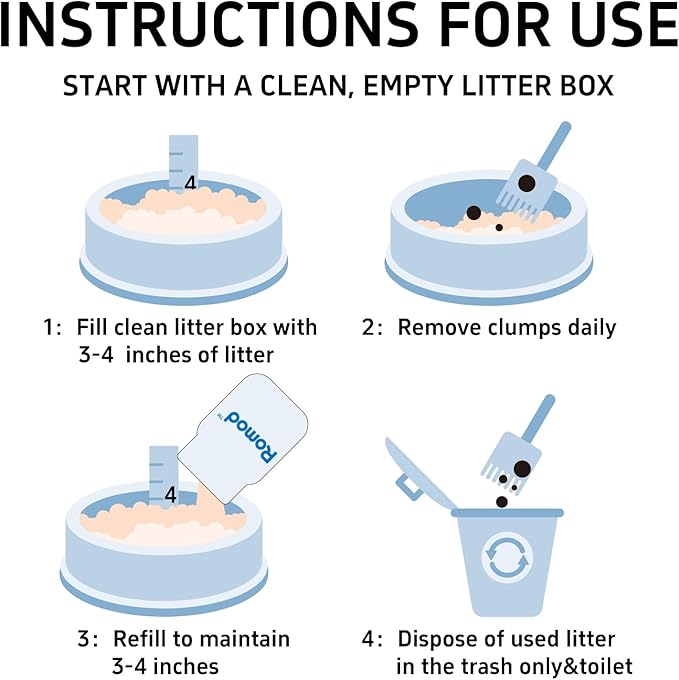 2Bags 5-in-1 Tofu Cat Litter, Mixed Cassava, Bentonite, Baking Soda, SAP, Natural Plant, Fast Clumping, Strong Water Adsorption & Deodorization, No Tracking, Dust-Free, Flushable, (7.9lbs x 2)