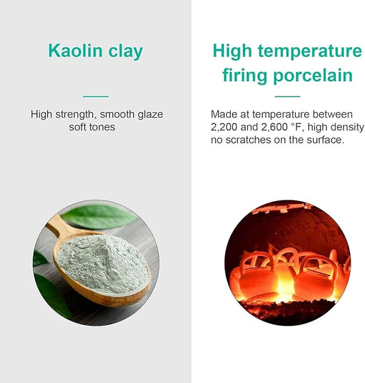 Ceramic Cat Water Fountain, 2.1L/71oz Cupcake Pet Water Fountain for Dog and Cat Indoor, 2 Ultra Quiet Pumps & 3 Carbon Filters