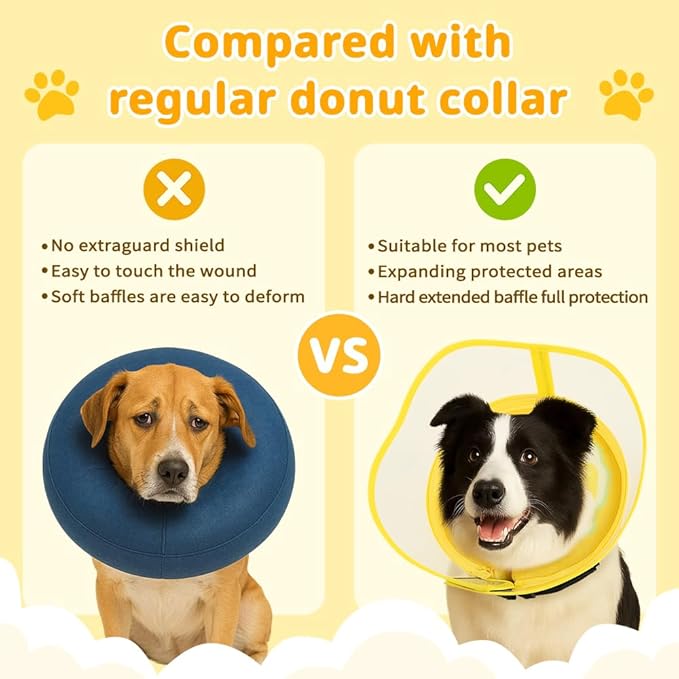 Inspack Soft Dog Cone Collar, Inflatable Donut Cones Alternative after Surgery with No-Lick Shield for Large/Medium/Small Dogs to Stop Licking, Elizabethan Neck Ecollars of Shame Comfy Pillow Recovery