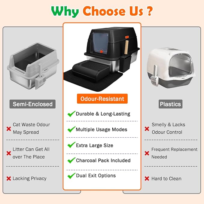 SZEE Stainless Steel Litter Box, XL Top Exit Enclosed Metal Cat Litter Box with Lid & Enclosure, Activated Charcoal Odor Control, Footboard, Trapping Mat & Scoop Included (Black)