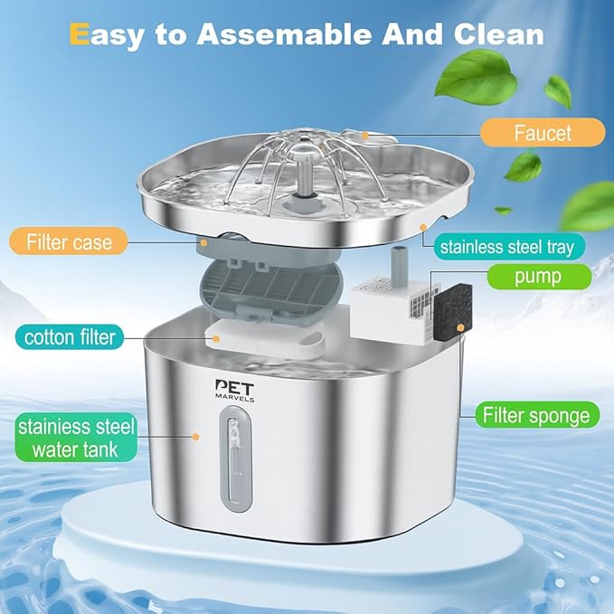 Fountain Filter Replacement Set β 18 Pack (6 Carbon Filters + 6 Pump Sponges + 6 Pre-Filters) β Compatible with Stainless Steel Cat & Dog Water Fountains β BPA-Free, Triple Filtration