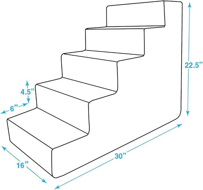 Best Pet Supplies Dog Stairs & Steps - Foam Steps for Small Dogs & Cats, Non-Slip Indoor Balanced Pet Step Support, Dog Ramp, No Assembly, Ash Gray Linen, 5-Step (22.5-inch Height)