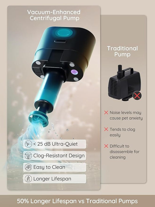 BELLA & PAL Wireless Cat Water Fountain: 4.2L/142oz Stainless Steel, 5000mAh Rechargeable Battery, Smart Motion Sensor, Quiet Integrated Pump, Easy to Clean, Mult-Pet Water Dispenser for Cats or Dog