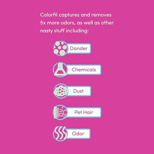 18x20x1 Air Filter by Colorfil | Color Changing Filters for Cat and Dog Odor | MERV 8 Furnace AC Filter for Pet Hair and Dust | 17.5"x19.5"x0.75" Exact Size | Pack of 6