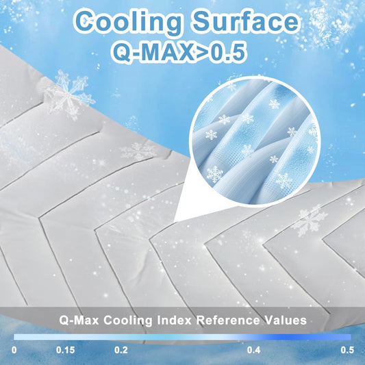 Dog Cooling Mat for Large Dogs 40 x 28''Self Coolings Foldable Cooling Pad,Q-MAX>0.5 Washable Ice Cool Fabric-Cool on Contact,Easy Washable Pet Pad for Kennel Sofa Floor Car Seats in Summer