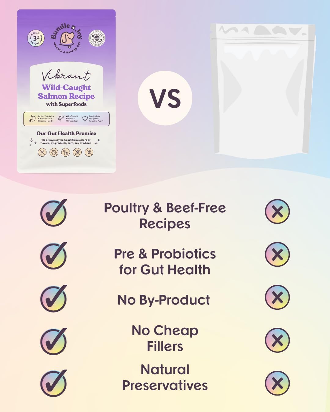 Vibrant Salmon Probiotic Dog Food Dry, 4lb Bag, Allergy and Gut-Friendly Adult Kibble for Digestive Health with Wild-Caught Salmon, 20 Plant Based Superfoods, Beef and Poultry Free