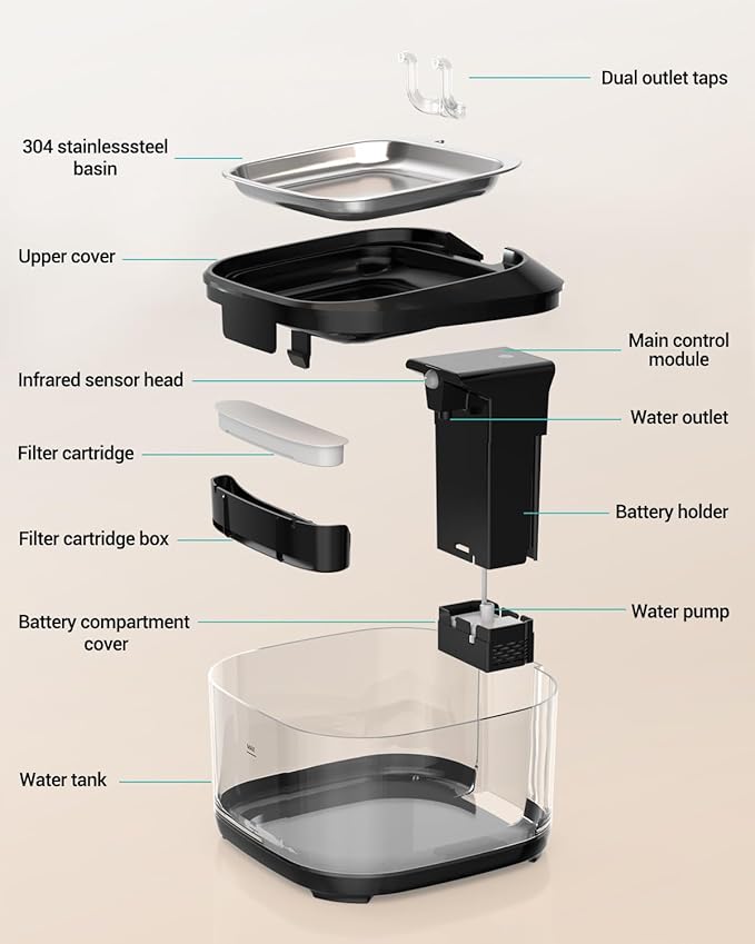 FT999 Cat Water Fountain Filter, 8 Packs Replacement Filters for Wireless Cat Water Fountain Stainless Steel (4 Filters+4 Sponges)