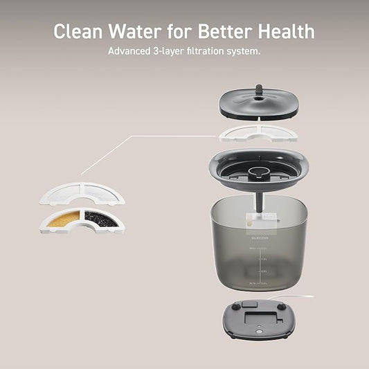 ELECOM Automatic Pet Water Fountain for Cats and Dogs, Silent Aqua Water Fountain Replacement Filters, High-Density 3-Stage Filtration (Filters x4, 2 Liters)