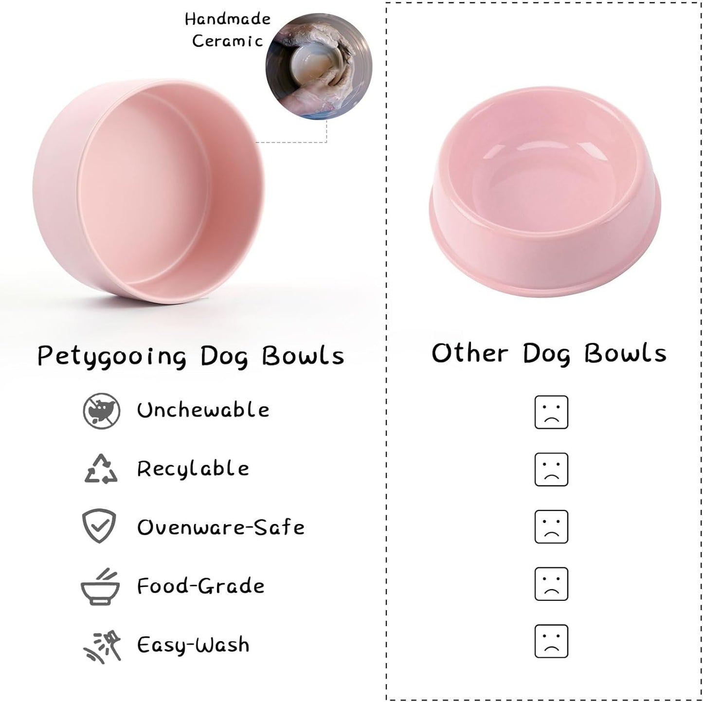 Petygooing Pink Elevated/Raised Ceramic Dog Bowl for Medium and Large Breeds, Dog Food Water Dish with Stand,Pet Feeding Bowl with Anti Slip Rubber Large Dogs(1800ml 7.6 Cups)
