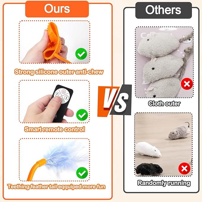 Mity rain Cat Interactive Toys for Indoor Cats, Remote Control Toy with Feather Tails, Cat Automatic Toy for Cats Exercise Catching and Chasing, Moving Electric Pet Toy with USB Charger