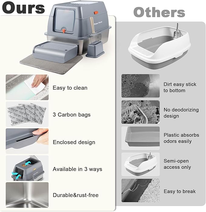 Stainless Steel Metal Cat Litter Box Large Enclosed with Lid, Dog Proof Jumbo Hooded High Sides for Big Cats, Indoor Multi Cat Use - Deep Design & No Smell