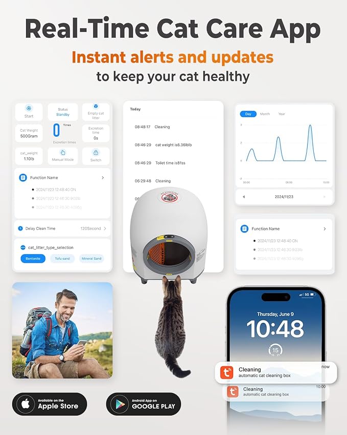 Self Cleaning Litter Box, 100L Automatic Litter Box Self Cleaning for Multiple Cats, Smart Litter Robot with APP Control, Trap Mat, Ramp, Large