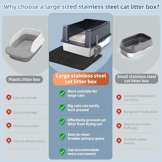 XXXL Extra Large Stainless Steel Litter Box, 28" L x 20" W x 14" H Super Large Stainless Steel Litter Box, Suitable for Large Cats and Multiple Cats, Non-Sticky, Anti-Leakage, Easy to Clean