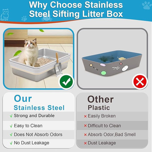 XL Stainless Steel Sifting Litter Box for Big Cats,Metal Sifting Cat Litter Box for Wood Pine Pellets,Extra Large Sifter Litter Pan System,Odor Control,Easy to Clean,with Liners and Metal Scoop