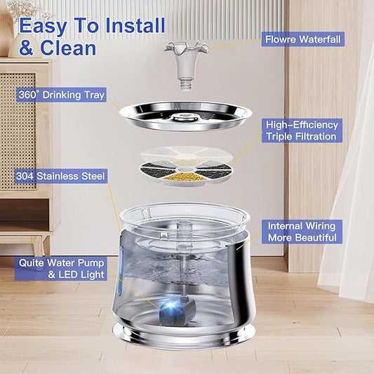 Automatic Pet Water Fountain with Water Level Window, 2.5L Stainless Steel, Ultra-Quiet for Cats & Dogs Comedero Automático Inteligente de 2.5L para Gato y Perro