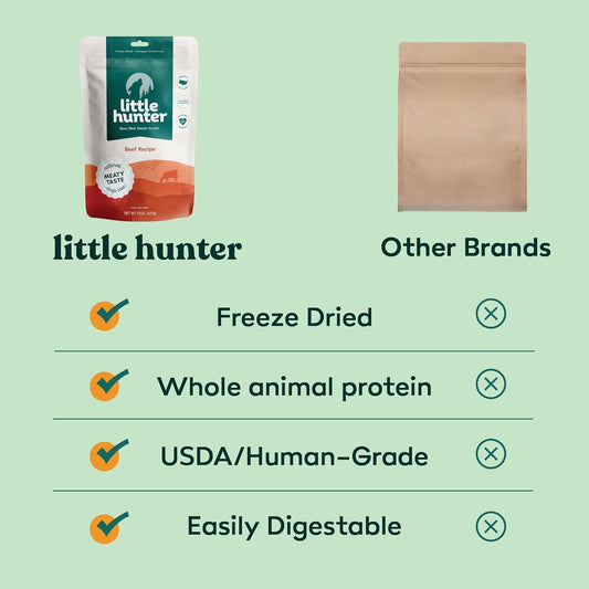 Little Hunter- Freeze Dried Raw USDA Beef Dog Food | for Small & Large Breeds | High Protein + Organic Fruits & Veggies Veterinarian Made Small Batch