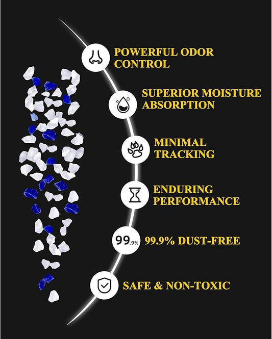 Crystal Cat Litter with Powerful Odor Control, Non-Clumping, Lasts Up to 6 Months, 24lb, Rapid Water Absorption, Unscented & Low Tracking Lightweight Blue & White Silica, 3 Pack of 8 lb