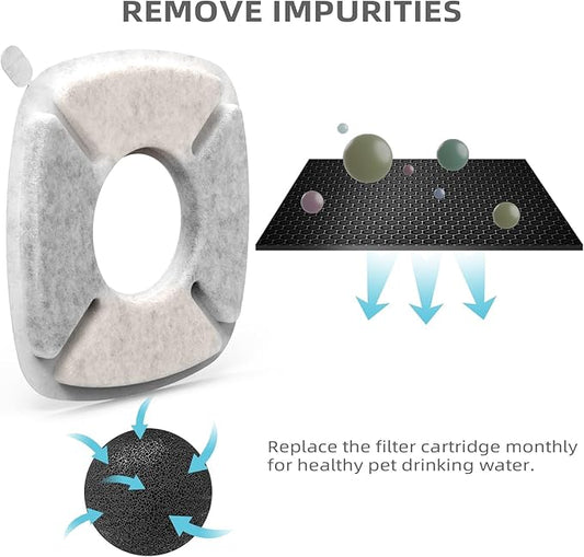 8 Pack Cat Water Fountain Filter Compatible with 67/95/135/85oz Automatic Pet Dispenser, Triple Filtration Dog Fountain Filter (8 Carbon Filters+8 Sponge Filters)