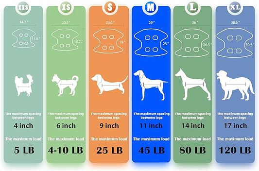 Guzekier Dog Grooming Hammock for Trim Nail, Dog Sling for Grooming, Dog Hammock Restraint Bag with Nail Clippers/Trimmer, Nail File, Pet Comb,Ear/Eye Care