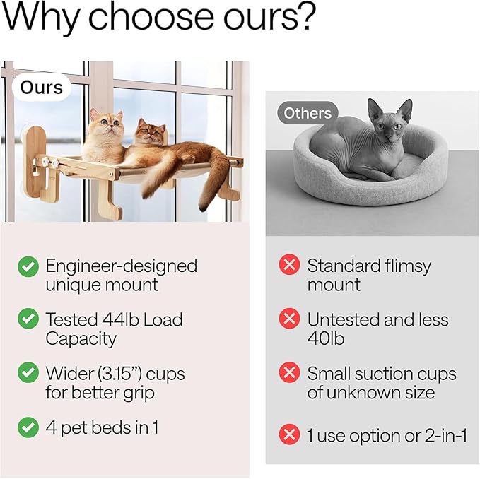 4-in-1 Elevated Cat Couch Bed – Holds 44 lbs – Secure Mount to Window, Sill, Bed, Floor – Removable Washable Plush Cushion – Cat Window Perch Indoor Sofa for Pets for Large Cats & Small Dogs