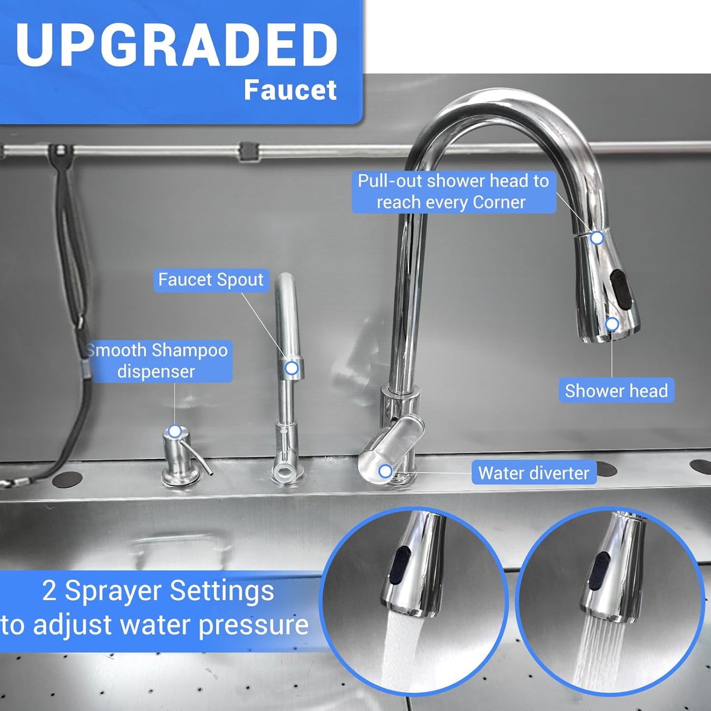 Professional Dog Grooming Tub, 62" Stainless Steel Dog Wash Station with Foldable Ramp, Storage Drawer, Floor Grate & Faucet/Dog Bathtub for Large, Medium & Small Pets - Right Door (62")