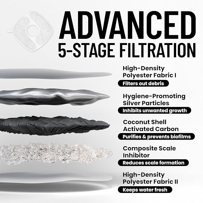 Veken Cat Water Fountain with Detachable Tank, Easy to Clean & Assemble, 84oz/2.5L Automatic Pet Drinking Dispenser with Quiet Operation & LED Light for Cats, Dogs and Small Pets, Black