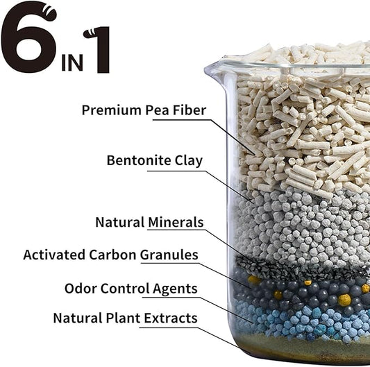 Tofu Cat Litter, Dr. PawPaw Clumping Cat Litter, Honeysuckle Scent 18 lb, Dust-Free Keep Kitty Tidy, Superior Odor Control Keep Step Fresh