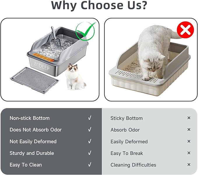 Stainless Steel Cat Litter Box for Multi-Cat Homes - High-Sided Anti-Leak Design,Large Cat Toilet, Non-Stick Surface, Odorless & Easy Clean, Durable with Litter Mat & Scoop