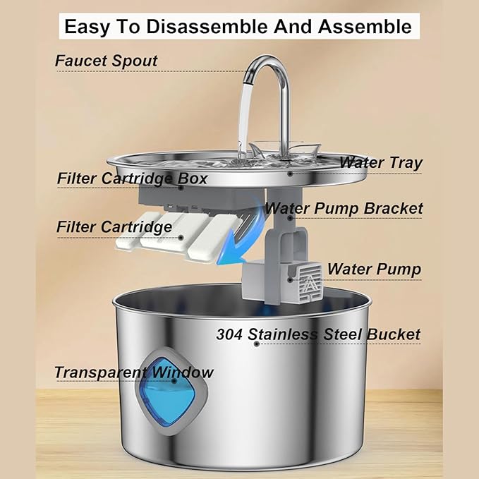 Pawira Water Fountain for Cats, with 10 Filters - Silent Pump, Dog & Cat Water Fountain, 3.2L / 108oz with Water Window, Super Quiet (A, Filter * 2, 3.2L)