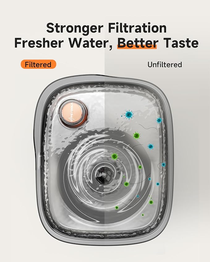 Cat Water Fountain Stainless Steel 4.5L +3L Automatic Cat Feeder, 5G & 2.4G Wi-Fi Cat Food Dispenser Pet Feeder Set