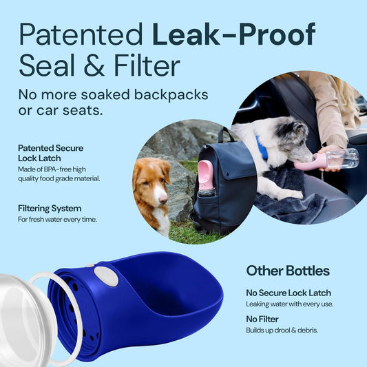 MalsiPree Dog Water Bottle Portable - 19 Oz, Navy Blue - Leak-Proof One-Hand Hydration Valve with Built-in Bowl - Travel Dog Water Bowl & Pet Bottle Dispenser