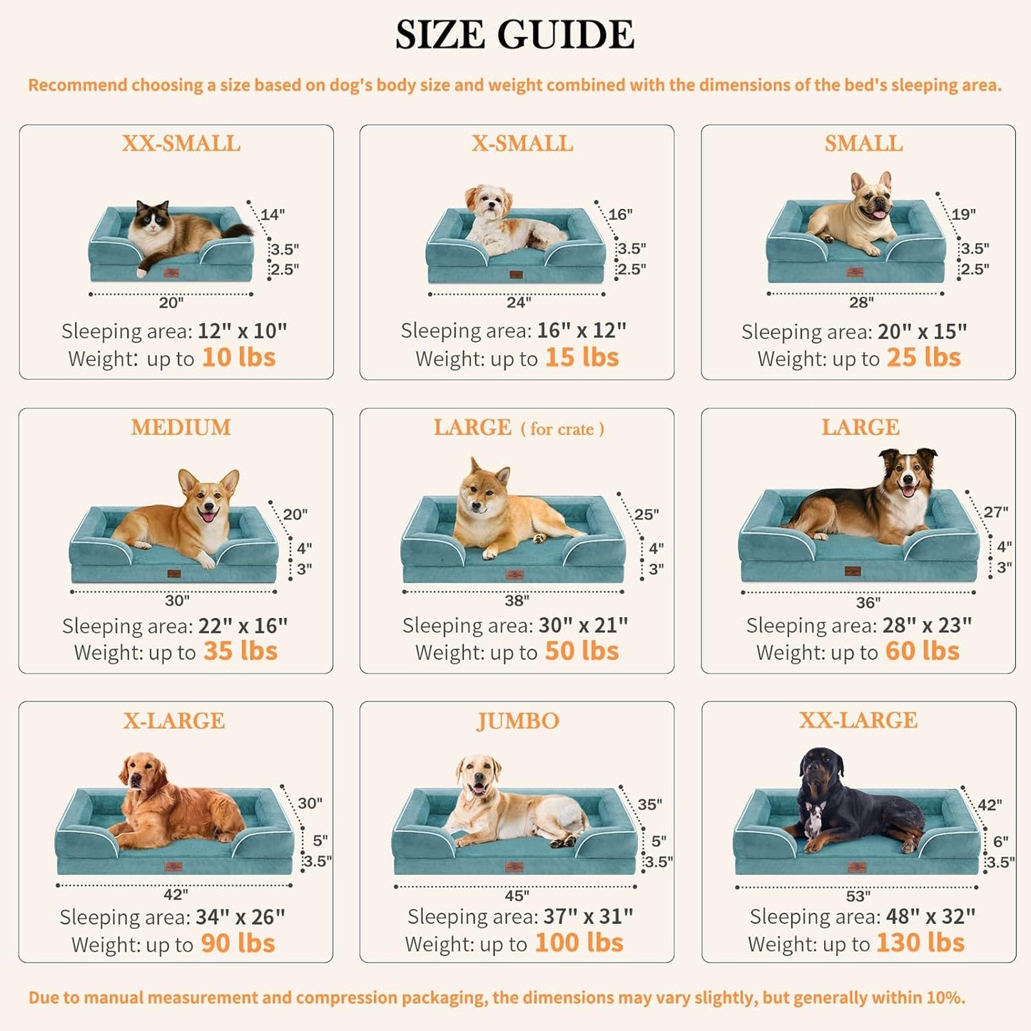 Comfort Expression Small Dog Beds Waterproof Orthopedic Foam Dog Sofa Beds for Medium Dogs Comfy Pet Bed with Washable Removable Cover & Non-Slip Bottom(Small,Washed Blue)